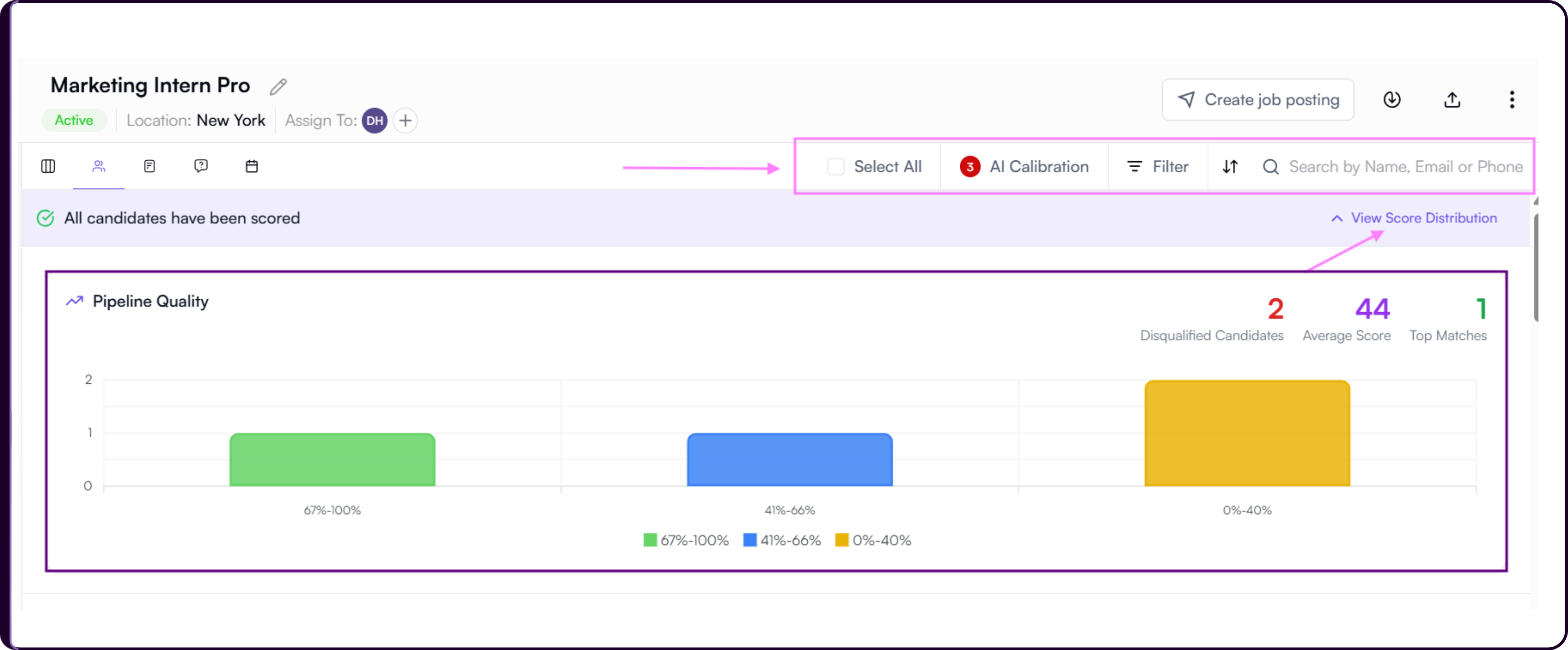 View Candidates job header showing job name, status, location, Assign To section, Create Job Posting, Export Candidates, Upload Resume, and Actions menu controls